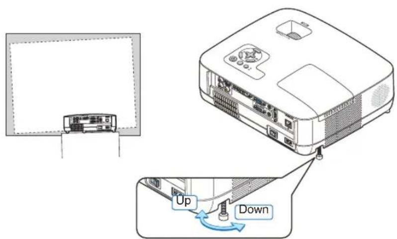 NEC NP410W - NOTE: - 1