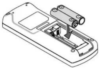 NEC NP410W - Battery Installation - 2