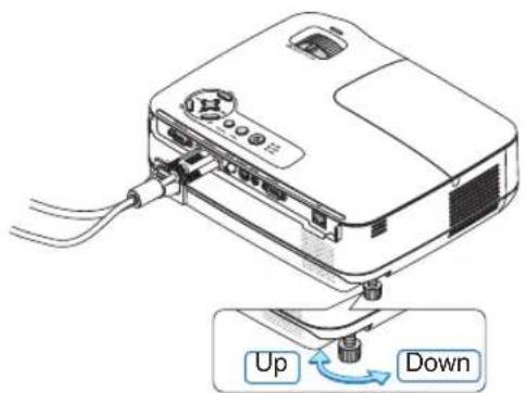 NEC NP215 - Adjusting the left and right tilt of an image [Rear foot] - 5