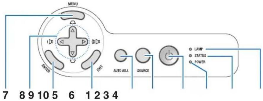 NEC NP215 - Top Features - 1