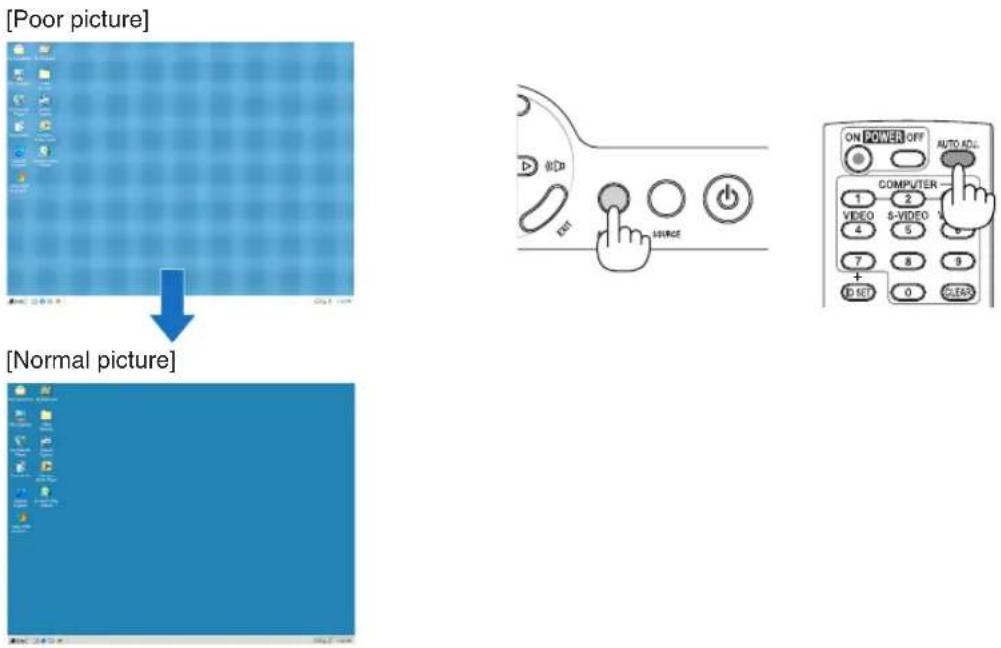 NEC NP215 - ⑤ Optimizing Computer Signal Automatically Adjusting the Image Using Auto Adjust - 1