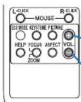 NEC NP215 - ⑥ Turning Up or Down Volume - 1