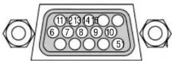 NEC NP215 - ④ Pin Assignments of D-Sub COMPUTER Input Connector Mini D-Sub 15 Pin Connector - 1