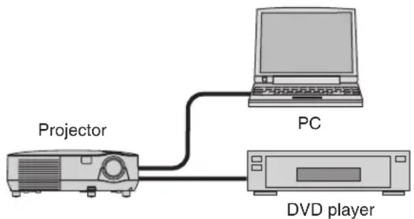 NEC NP215 - Projector - 1