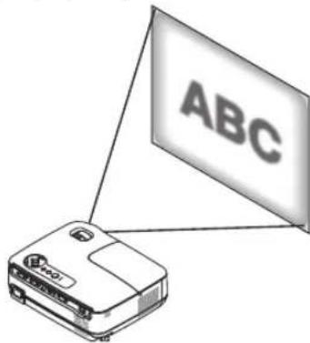 NEC NP215 - ③ Adjusting the Picture Size and Position - 4