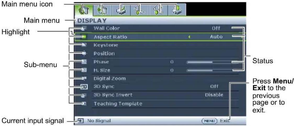 BENQ MS510 - Using the menus - 1