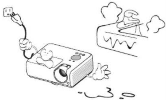 BENQ MS510 - Safety Instructions (Continued) - 3