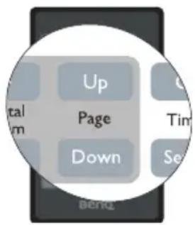 BENQ MS510 - Remote paging operations - 1