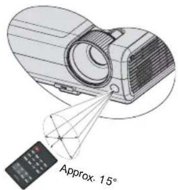 BENQ MS510 - Timer Setup - 1