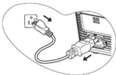 BENQ MS510 - Shutting down the projector - 3