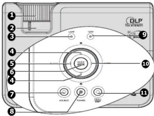 BENQ MS510 - Projector - 1