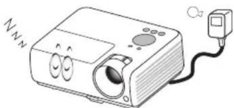 BENQ MS510 - Safety Instructions - 5