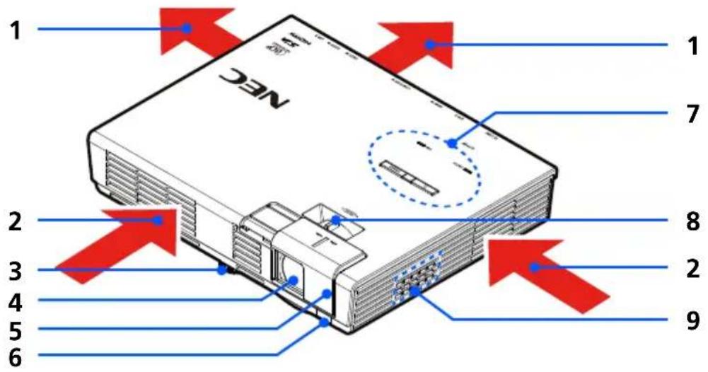 NEC NP-L50W - Product Overview - 1