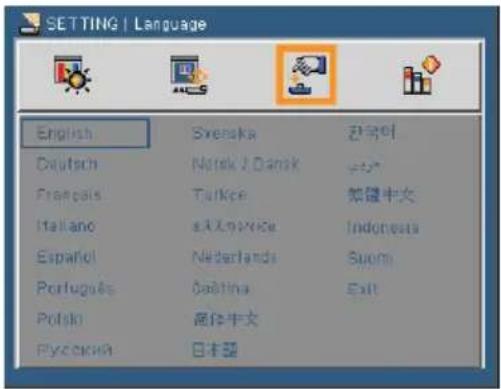 NEC NP-L50W - Language - 1