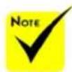 NEC NP-L50W - How to operate - 3