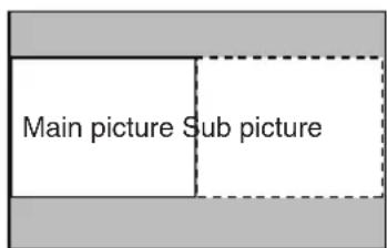 NEC PA550W - Selecting the PIP or PICTURE BY PICTURE Mode [MODE] - 2