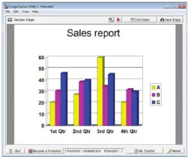 NEC PA550W - Click the Meeting Name to participate, and click [Connect]. - 2