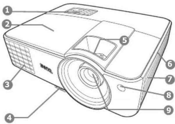 BENQ MX501 - Projector exterior view - 1