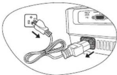 BENQ MX501 - Shutting down the projector - 3
