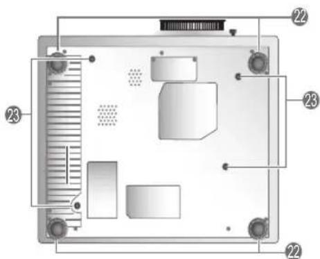BENQ SH960 - Rear view - 2