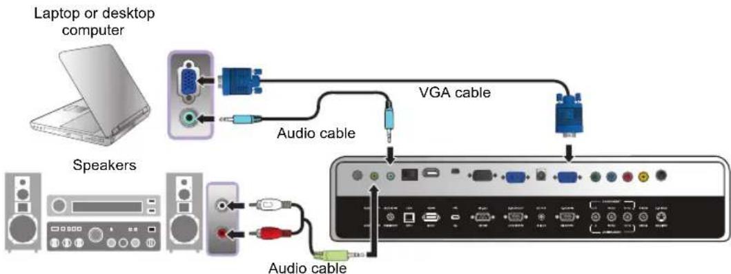 BENQ SH960 - Connecting a computer - 1
