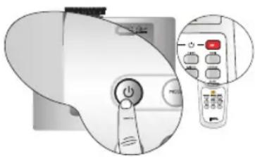 BENQ SH960 - Turning the projector on - 1