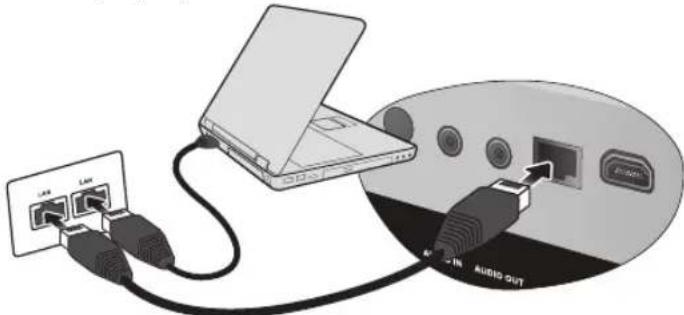 BENQ SH960 - Controlling the projector through a Lan environment - 1