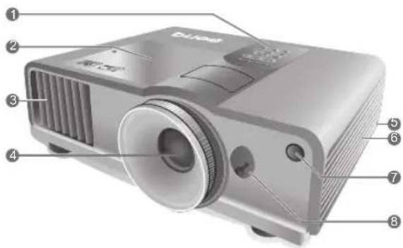 BENQ SH960 - Projector exterior view - 1