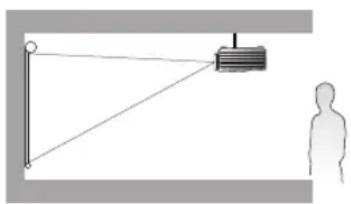 BENQ SH960 - Ceiling Front: - 1