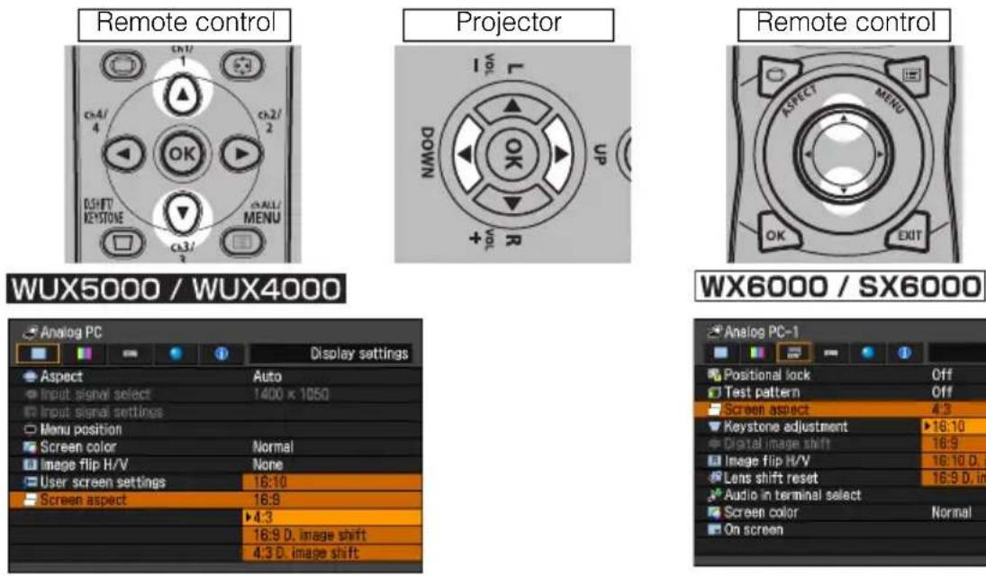 CANON REALiS SX6000 - Use the [▲] / [▼] buttons to select the desired contents. - 1