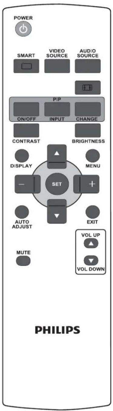 PHILIPS BDL4230ET - GENERAL FUNCTIONS - 1