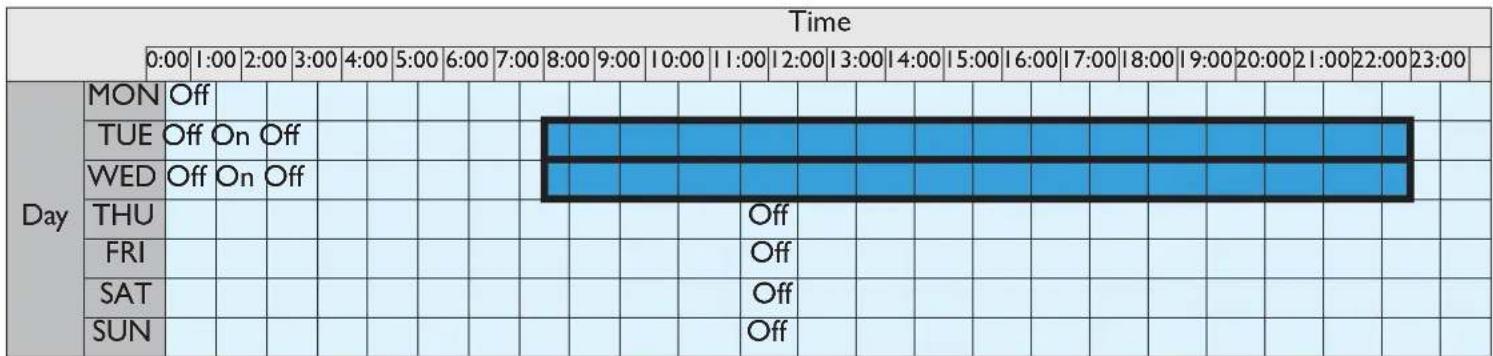 PHILIPS BDL4230ET - SCHEDULE - 1