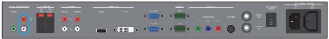 PHILIPS BDL4230ET - CONNECTING EXTERNAL AUDIO DEVICE - 1