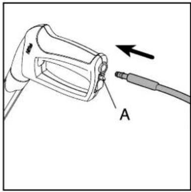 NILFISK C 130.1-6 X-TRA - Mounting of high pressure hose - 1