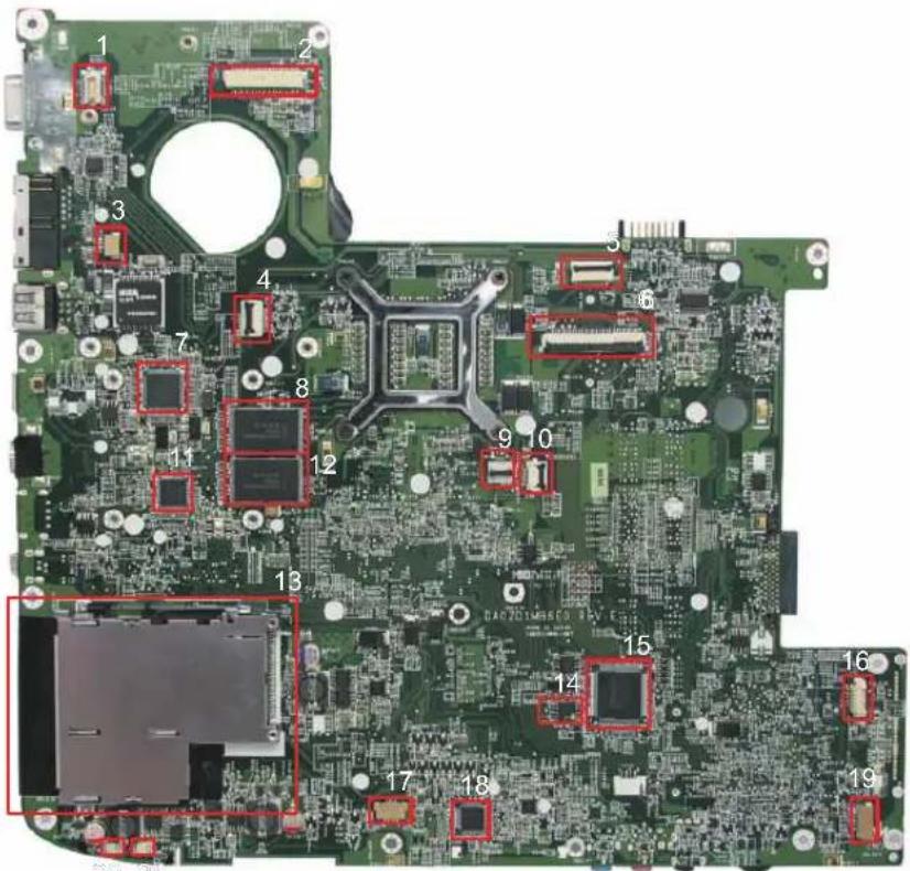 ACER Aspire 5920G Series - Bottom View - 1