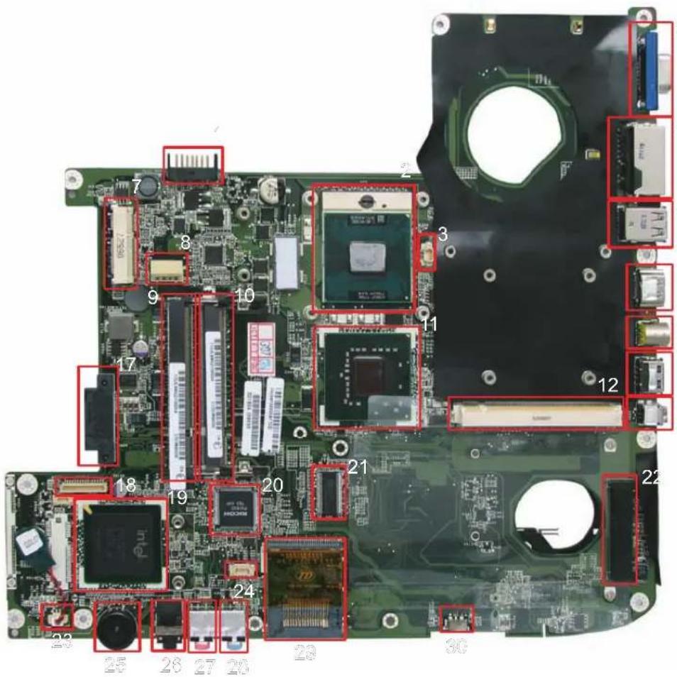 ACER Aspire 5920G Series - Jumper and Connector Locations - 1