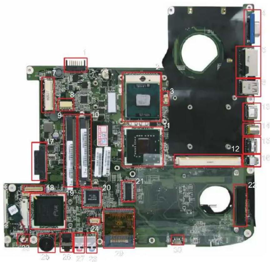 ACER Aspire 5920G Series - Top View - 1