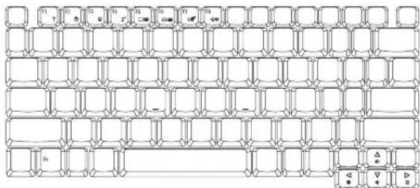 ACER Aspire 5920G Series - Hot Keys - 1