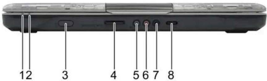 ACER Aspire 5920G Series - Closed Front View - 1