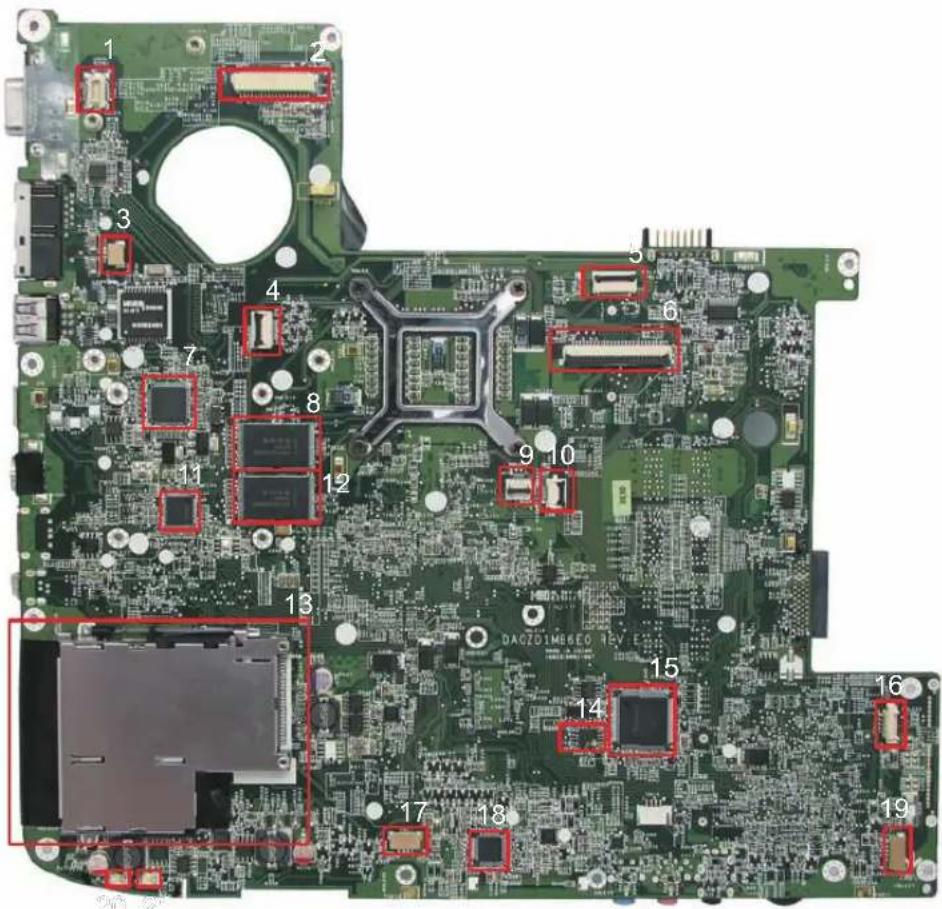 ACER Aspire 5920G Series - Bottom View - 1