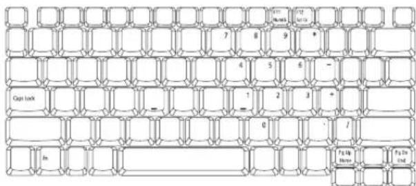 ACER Aspire 5920G Series - Lock Keys and embedded numeric keypad - 1