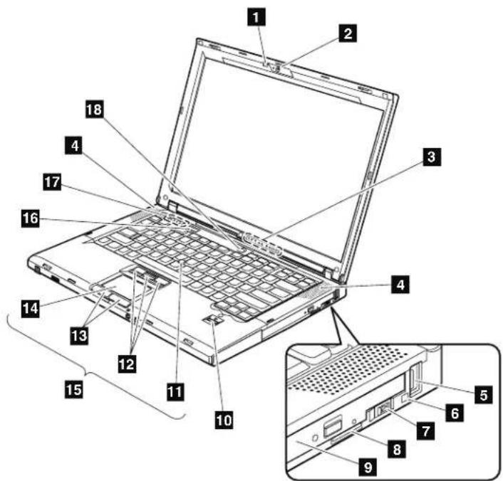LENOVO ThinkPad T61 - Frontview - 1