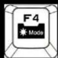 COOLER MASTER CM Storm QuickFire - LED Backlight Control - 4