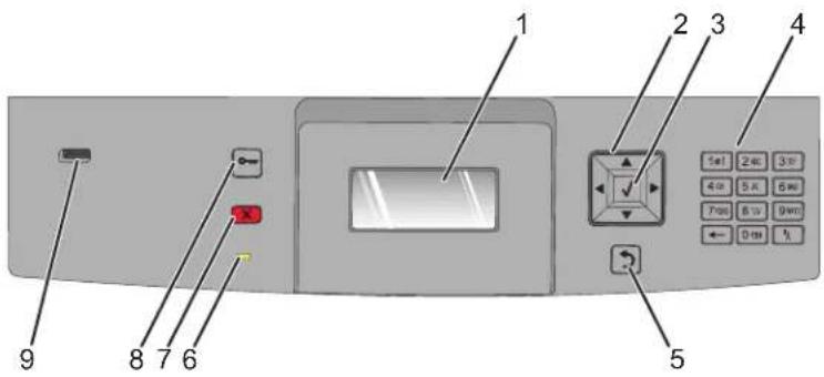 LEXMARK T652dn - Understanding the printer control panel - 1