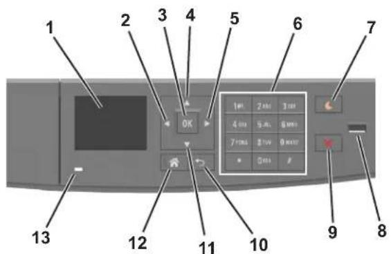 LEXMARK MS510dn - Using the printer control panel - 1