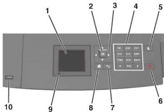 LEXMARK MS811dn - Using the printer control panel - 1