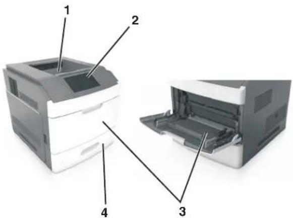 LEXMARK MS811dn - Printer configurations - 1