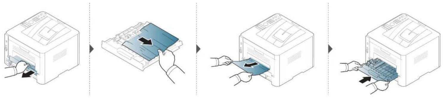 SAMSUNG ProXpress M3320ND - Clearing paper jams - 1
