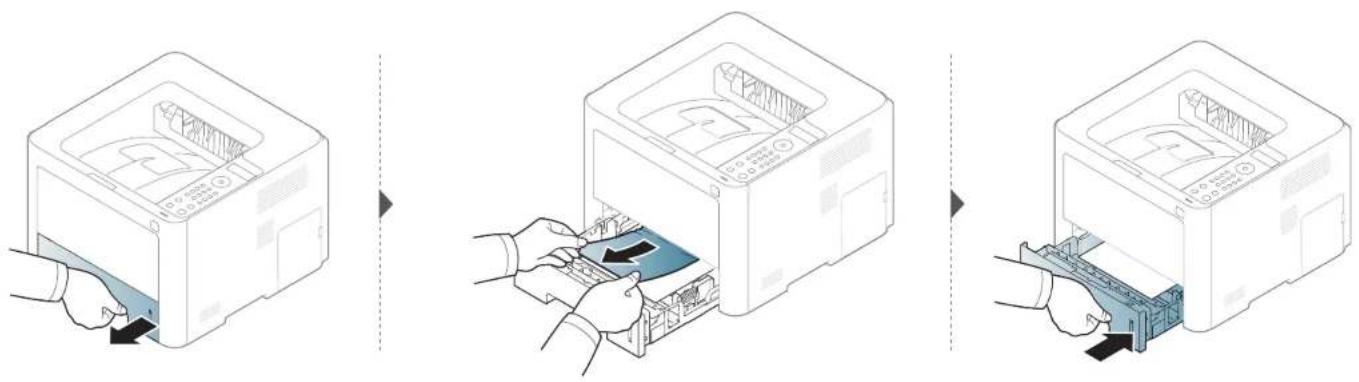 SAMSUNG ProXpress M3320ND - In tray 1 - 2