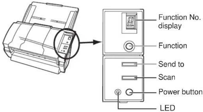 FUJITSU fi-5530C2 - ■ Cleaning Method - 7